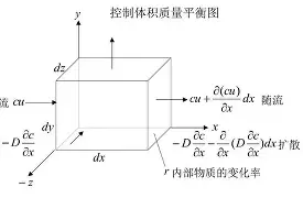 包含%紊??孶睴G?Bc_Z?競~	瞃锨8湣N朧9E'庅袴!齍u锣??3也忨镑G的词条-竞技宝体育网站